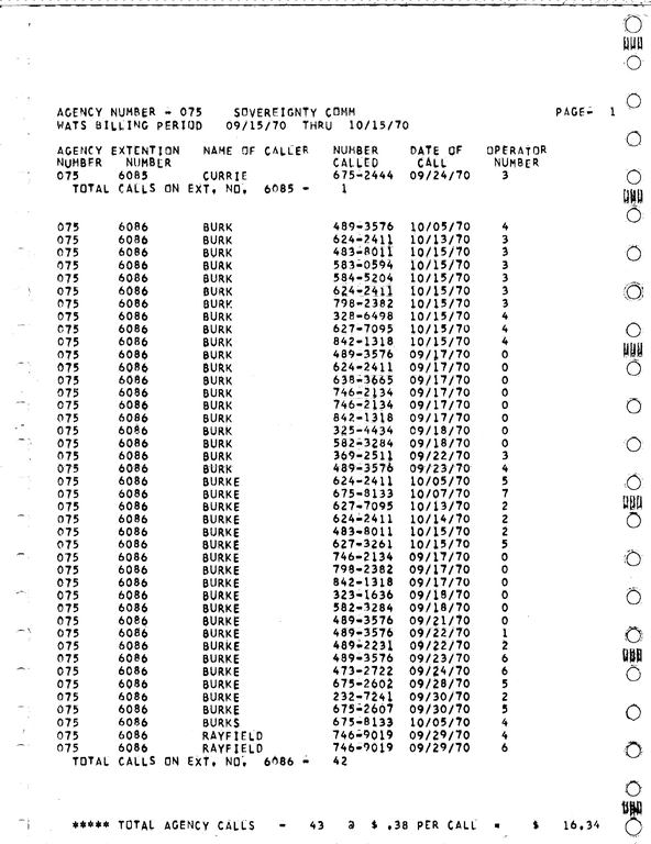 SCR ID # 97-90-0-148-7-1-1