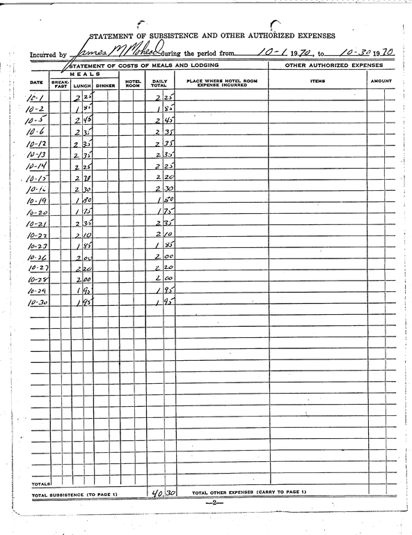 SCR ID # 97-90-0-166-3-1-1