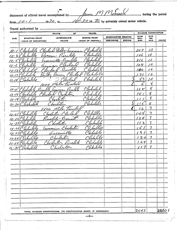 SCR ID # 97-90-0-166-4-1-1