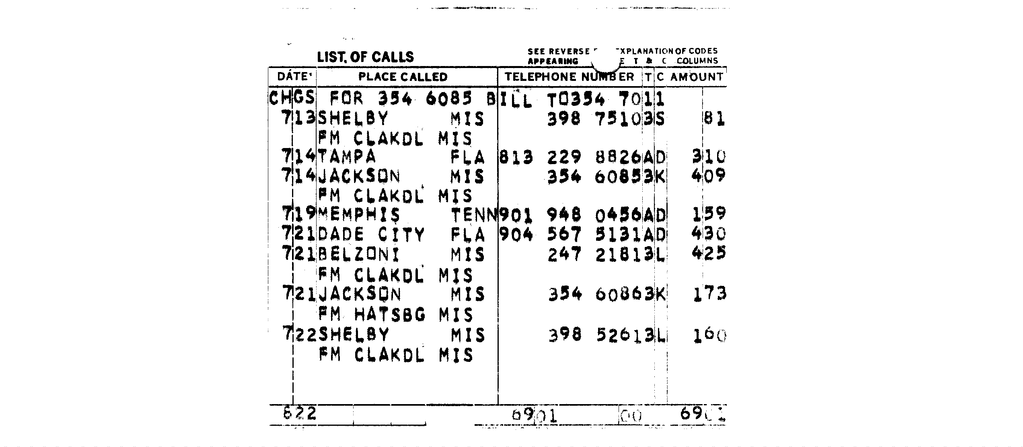 SCR ID # 97-91-0-222-7-1-1
