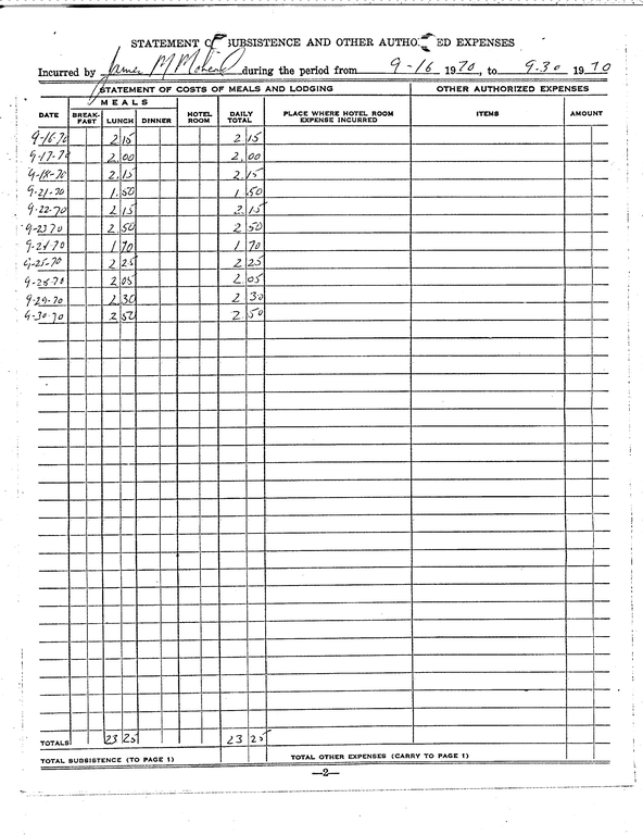 SCR ID # 97-90-0-187-3-1-1