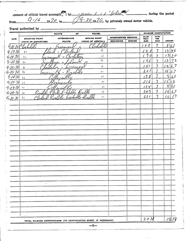 SCR ID # 97-90-0-187-4-1-1