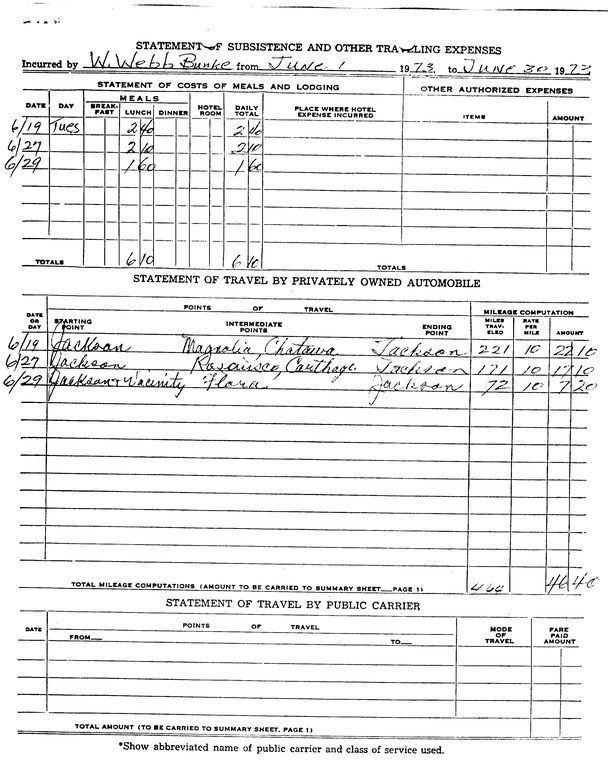 SCR ID # 97-92-0-9-3-1-1