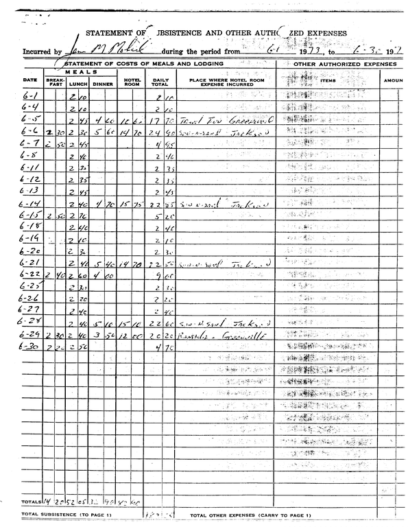 SCR ID # 97-92-0-12-3-1-1