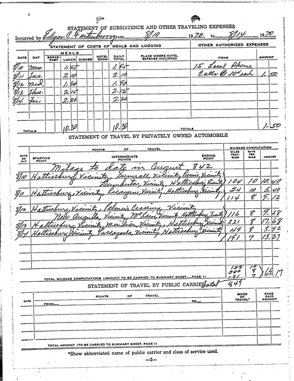 SCR ID # 97-90-0-223-3-1-1