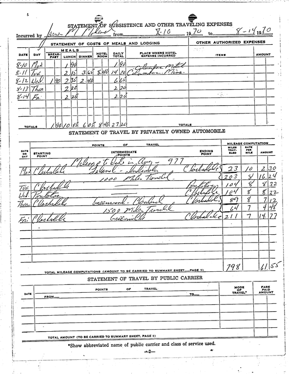 SCR ID # 97-90-0-224-3-1-1