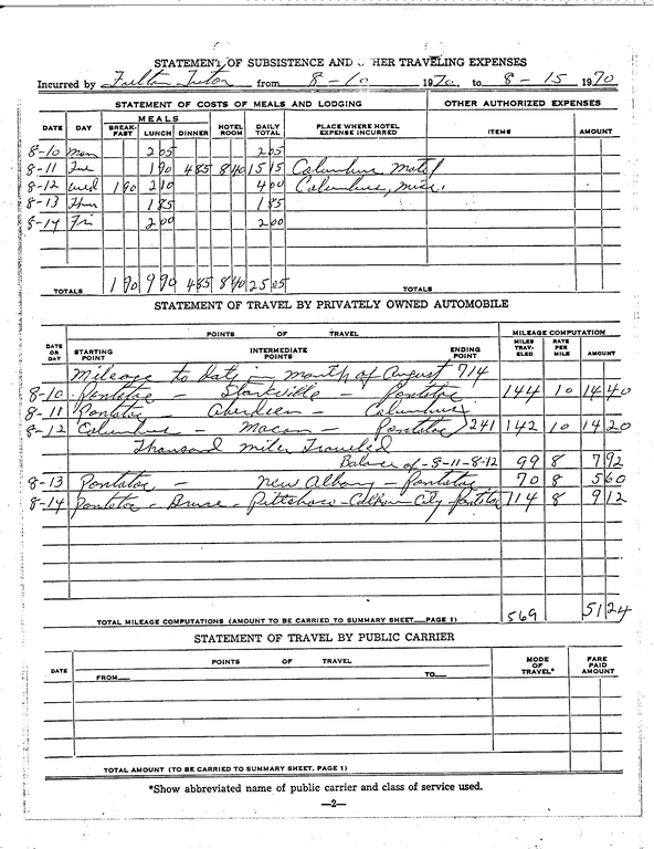 SCR ID # 97-90-0-225-3-1-1