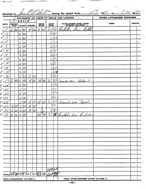 SCR ID # 97-92-0-46-3-1-1
