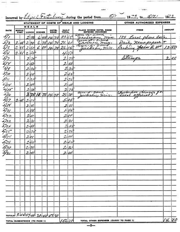 SCR ID # 97-92-0-48-3-1-1