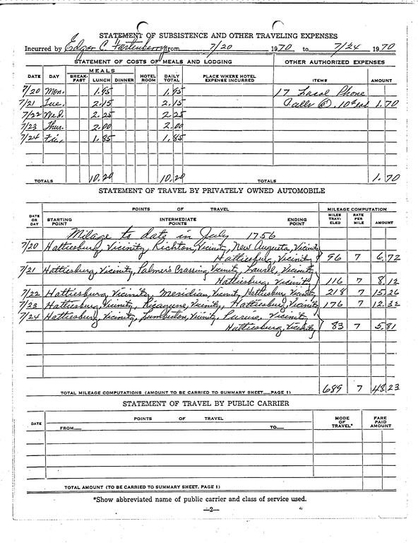 SCR ID # 97-90-0-242-3-1-1