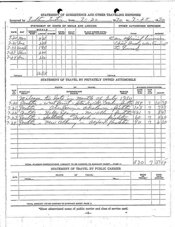 SCR ID # 97-90-0-244-3-1-1