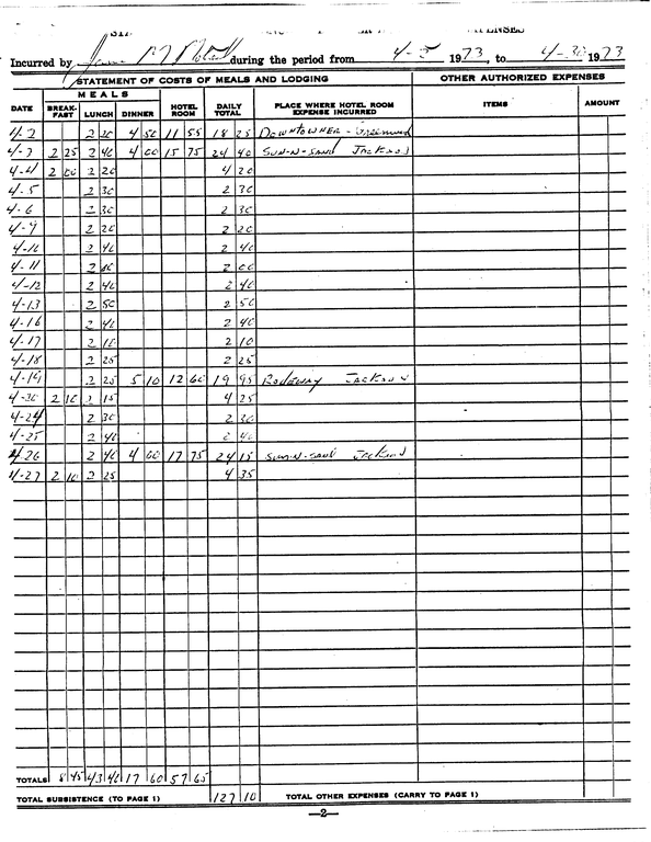 SCR ID # 97-92-0-55-3-1-1
