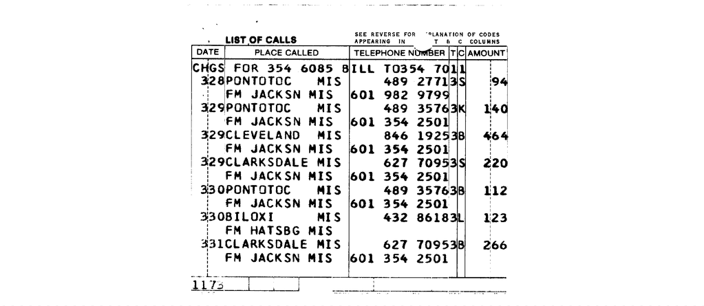 SCR ID # 97-92-0-56-3-1-1