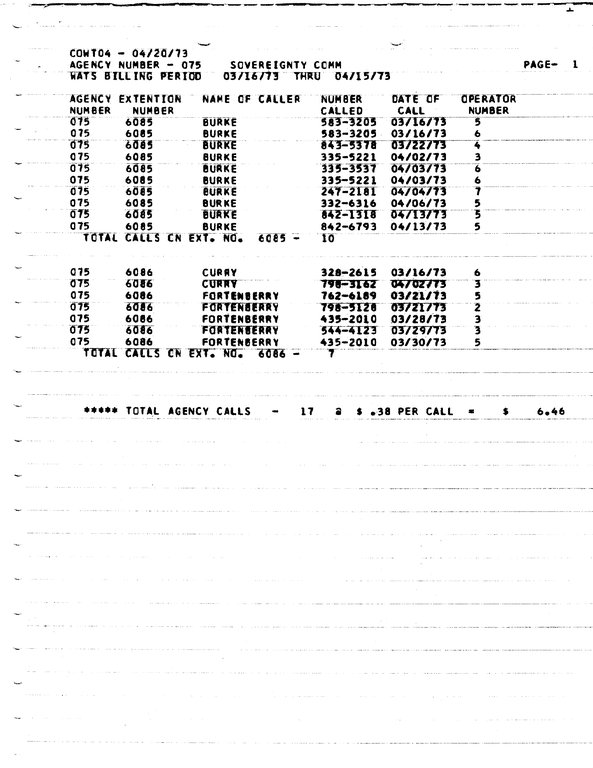 SCR ID # 97-92-0-56-15-1-1