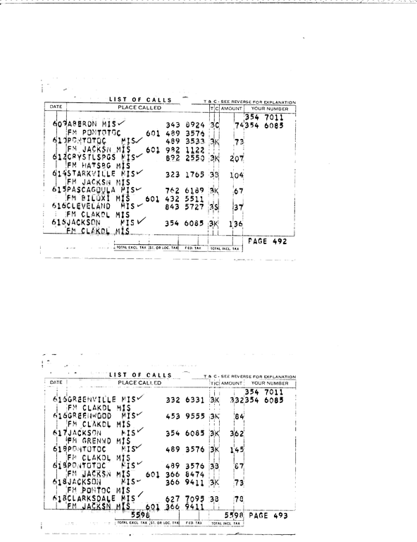 SCR ID # 97-90-0-246-4-1-1