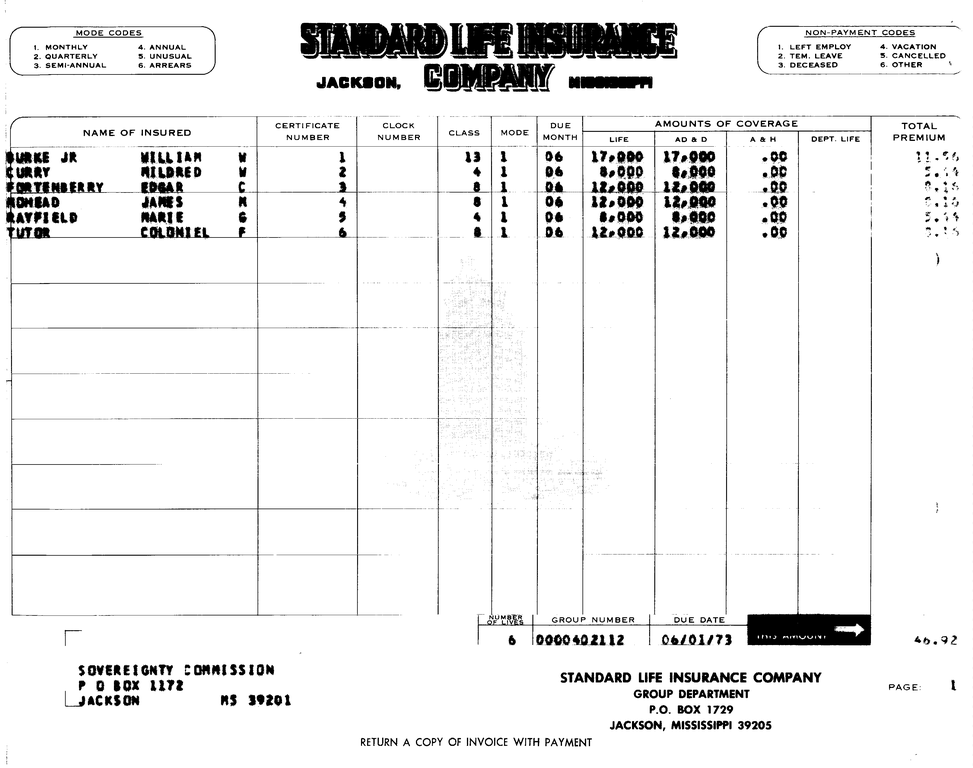 SCR ID # 97-92-0-63-3-1-1