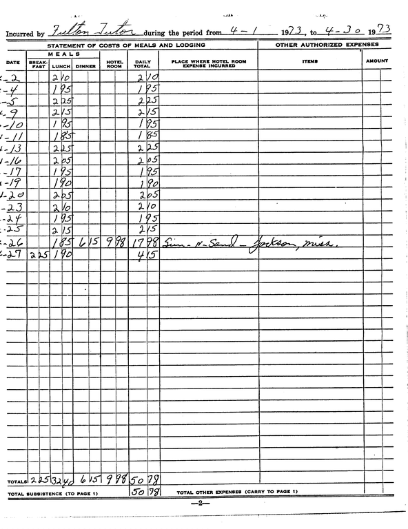 SCR ID # 97-92-0-82-3-1-1