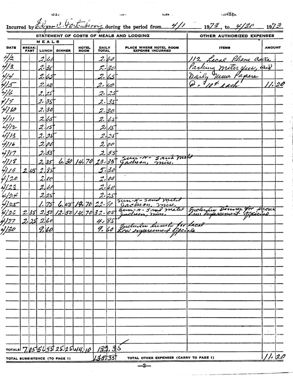 SCR ID # 97-92-0-83-3-1-1