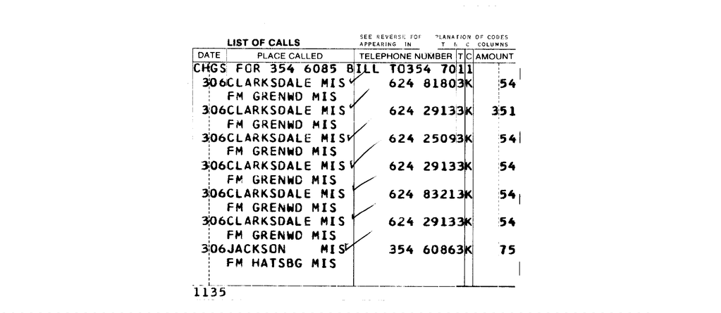 SCR ID # 97-92-0-93-5-1-1