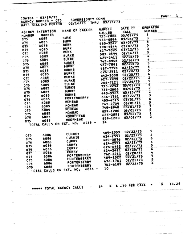 SCR ID # 97-92-0-93-12-1-1