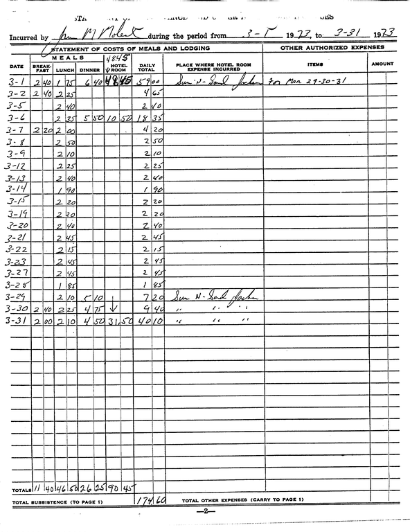 SCR ID # 97-92-0-105-3-1-1