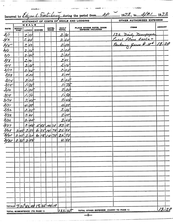 SCR ID # 97-92-0-112-3-1-1