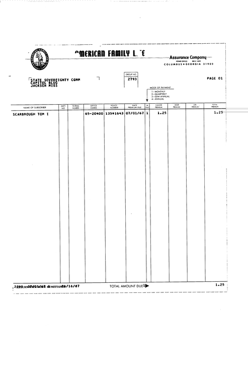 SCR ID # 97-95-0-12-2-1-1