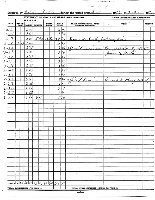 SCR ID # 97-92-0-129-3-1-1