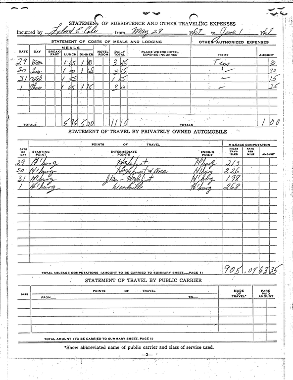 SCR ID # 97-95-0-33-3-1-1