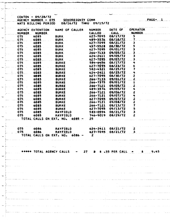 SCR ID # 97-92-0-226-9-1-1