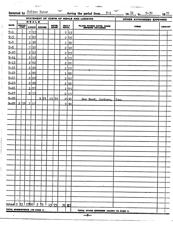 SCR ID # 97-92-0-246-3-1-1