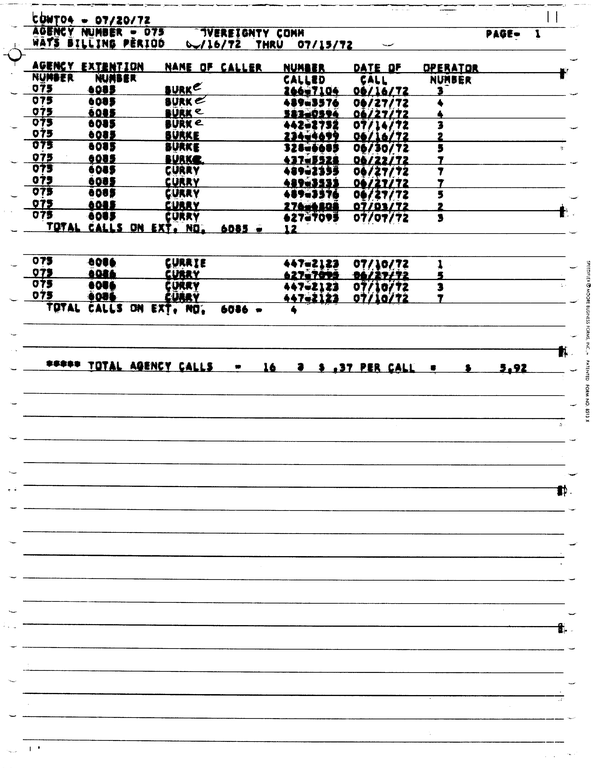 SCR ID # 97-92-0-270-8-1-1
