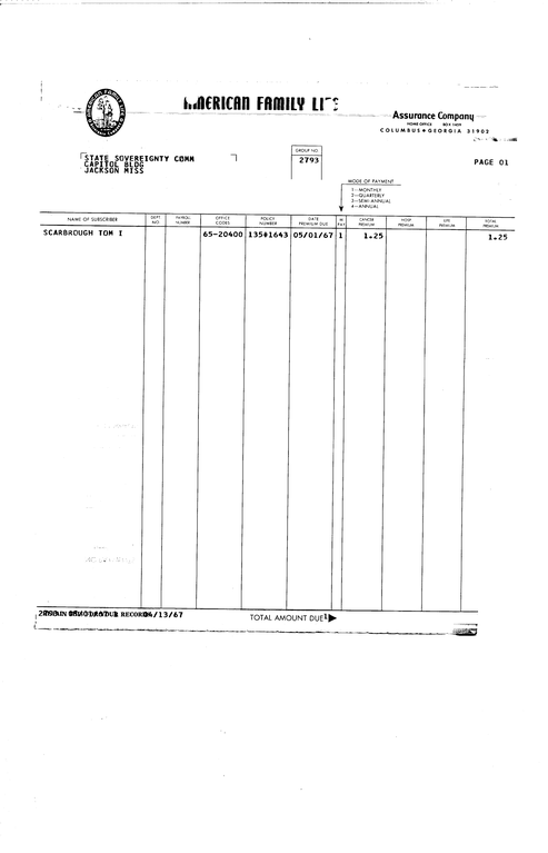 SCR ID # 97-95-0-77-2-1-1