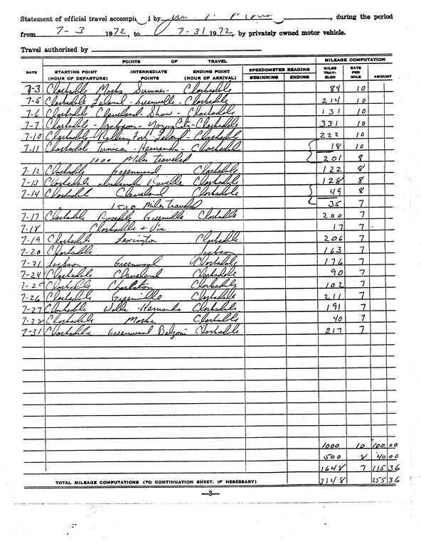 SCR ID # 97-92-0-286-4-1-1