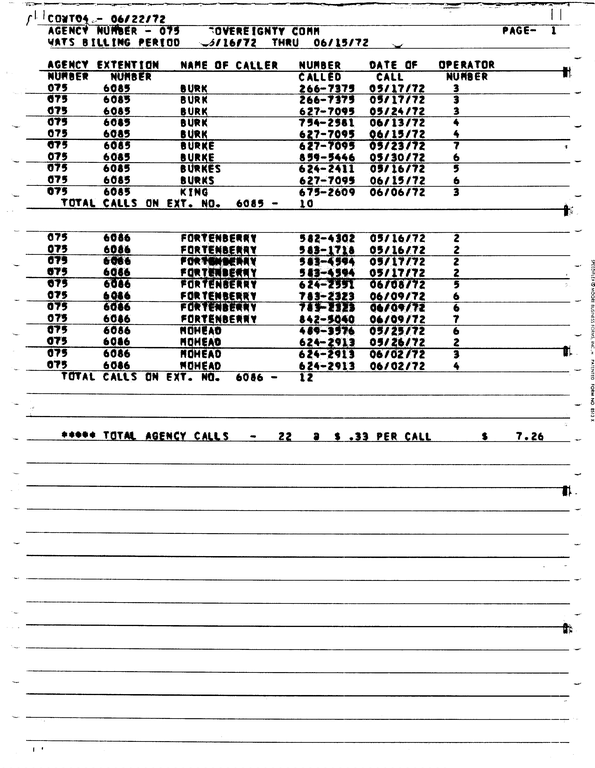 SCR ID # 97-92-0-288-8-1-1