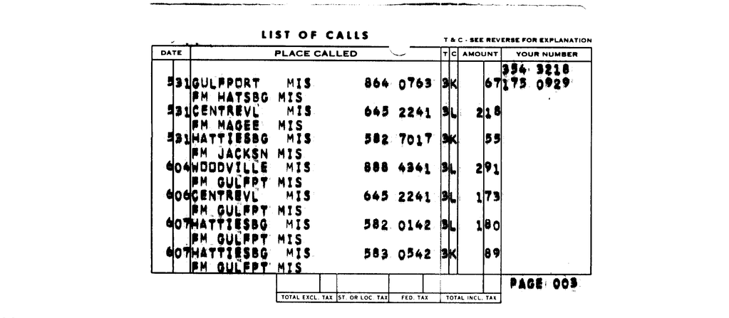 SCR ID # 97-96-0-1-5-1-1