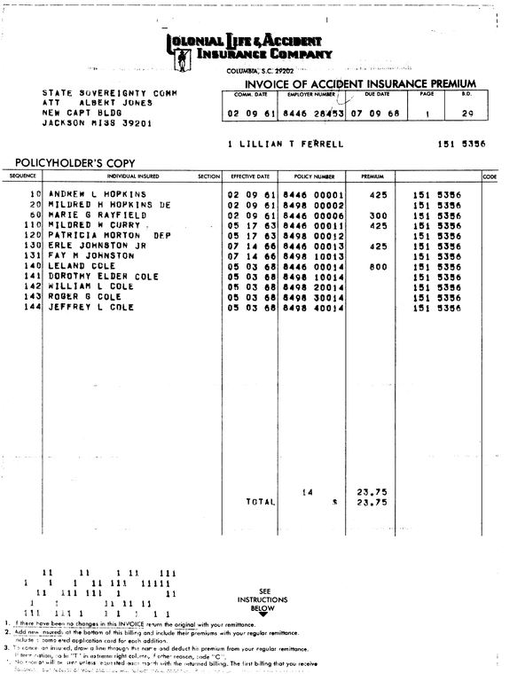 SCR ID # 97-96-0-18-2-1-1