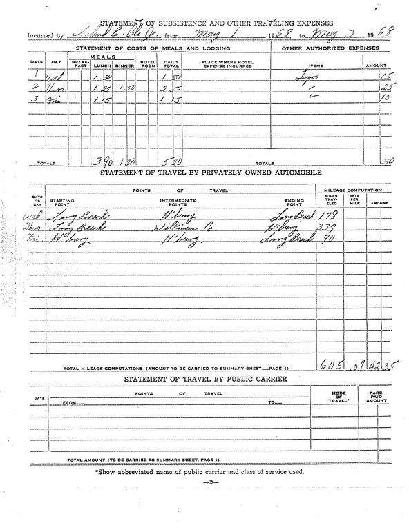 SCR ID # 97-96-0-42-3-1-1