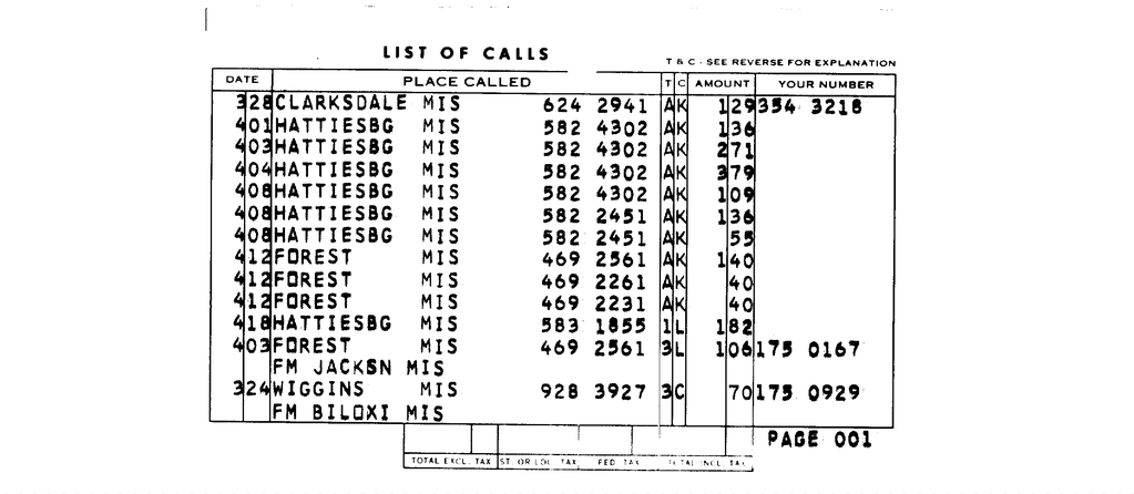 SCR ID # 97-96-0-45-3-1-1