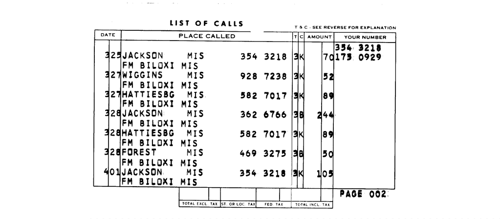 SCR ID # 97-96-0-45-4-1-1