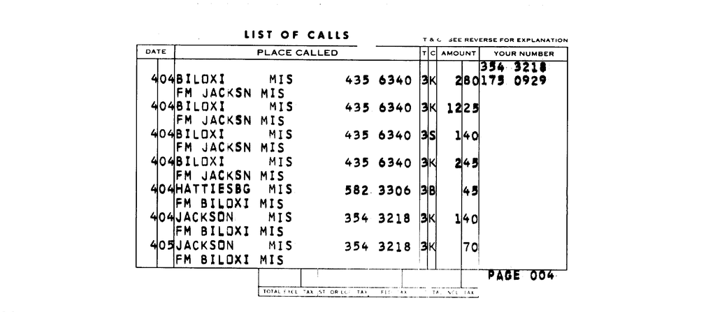 SCR ID # 97-96-0-45-6-1-1