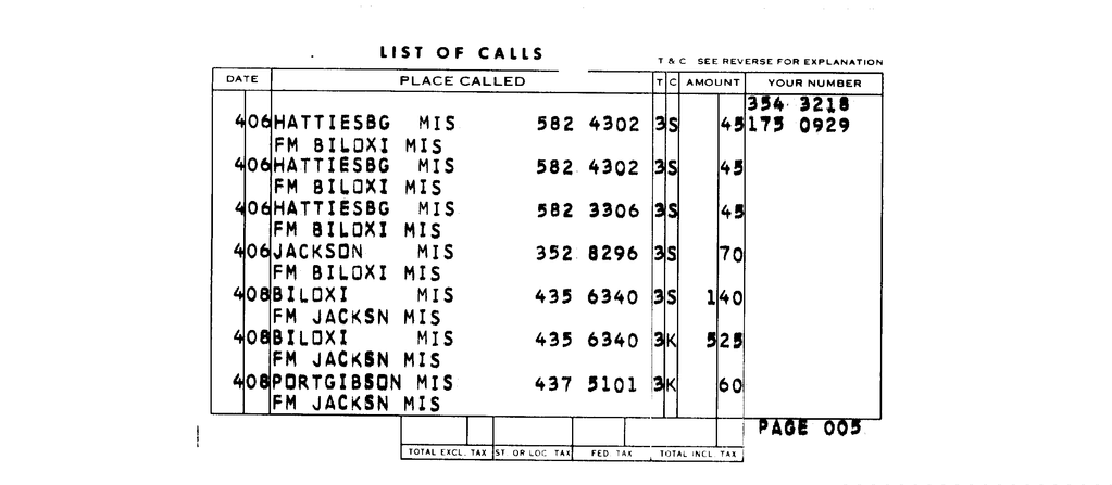 SCR ID # 97-96-0-45-7-1-1