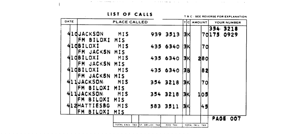 SCR ID # 97-96-0-45-9-1-1