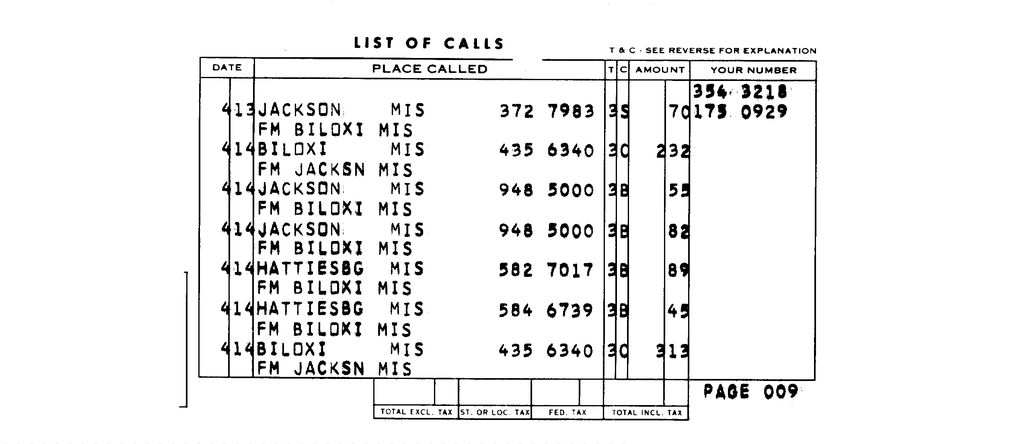 SCR ID # 97-96-0-45-11-1-1