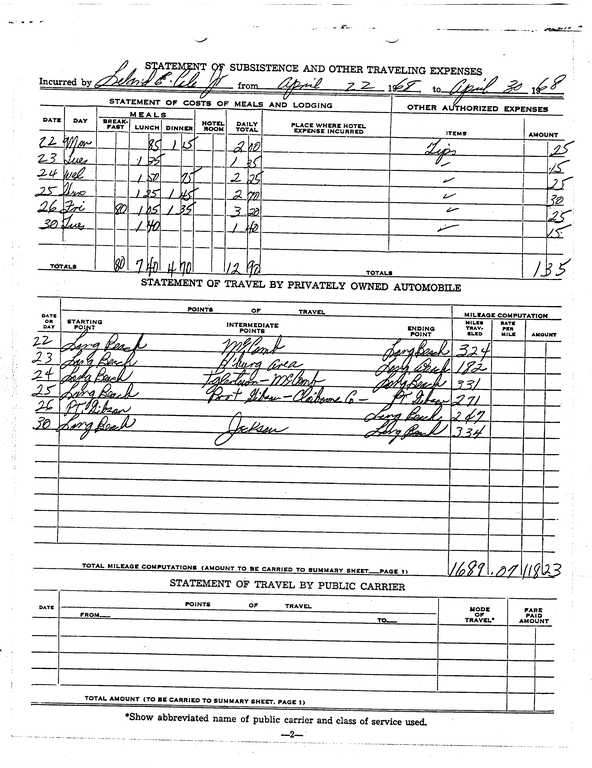 SCR ID # 97-96-0-46-3-1-1