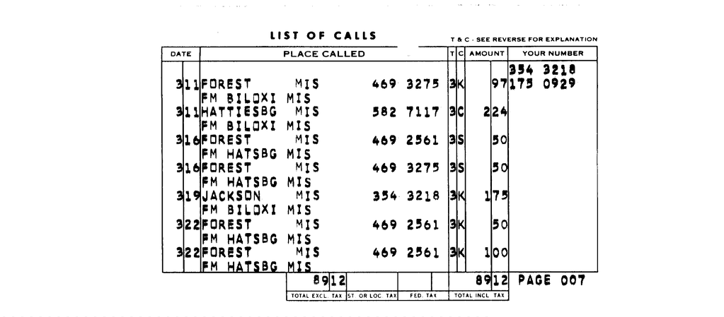 SCR ID # 97-96-0-62-2-1-1