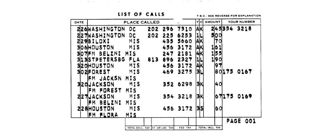 SCR ID # 97-96-0-62-3-1-1