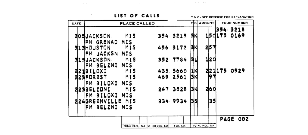 SCR ID # 97-96-0-62-4-1-1