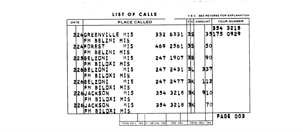 SCR ID # 97-96-0-62-5-1-1