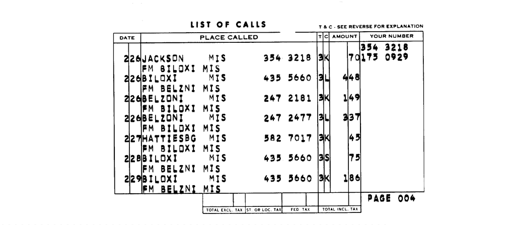 SCR ID # 97-96-0-62-6-1-1